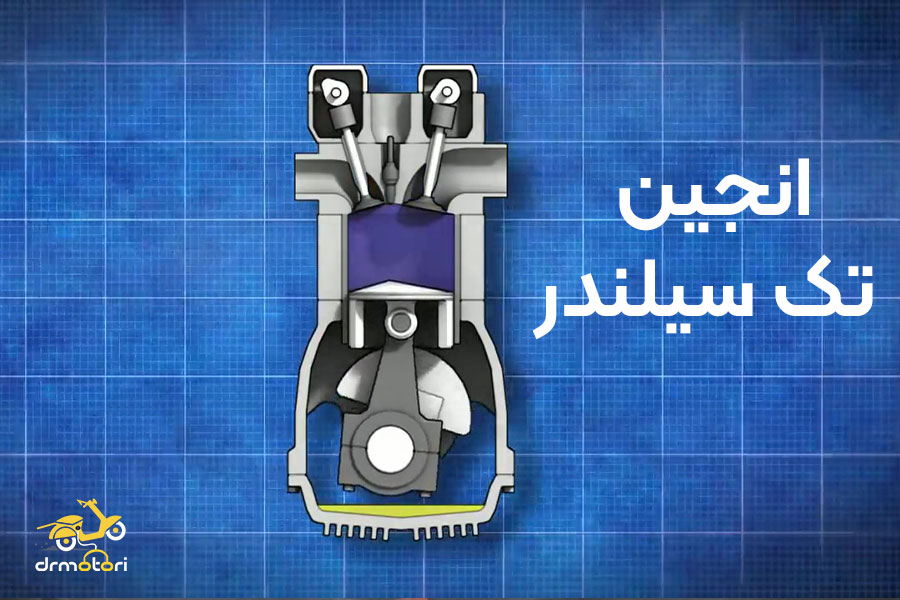 انجین تک سیلندر
